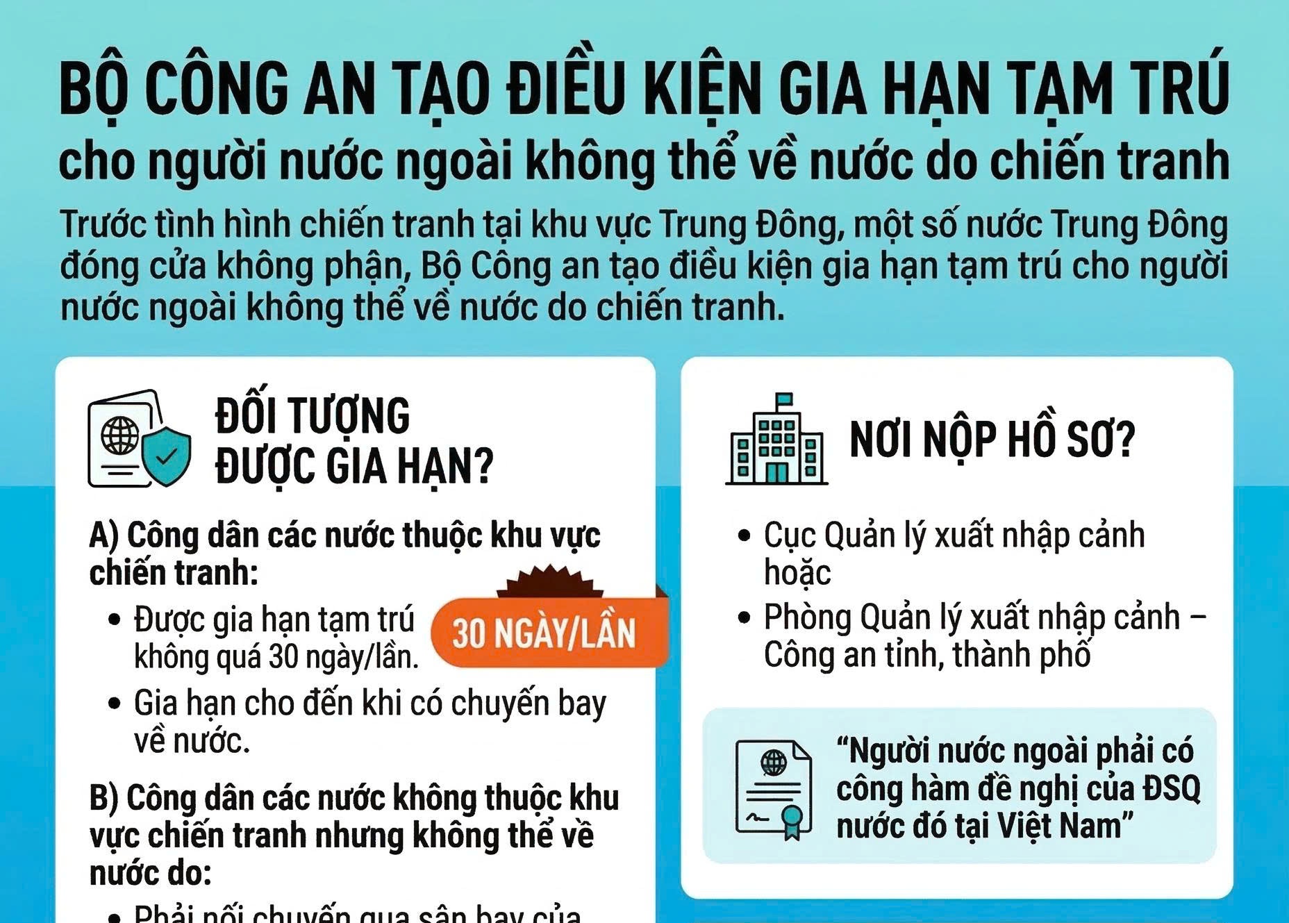 Bộ Công an tạo điều kiện gia hạn tạm trú cho người nước ngoài không thể về nước do chiến tranh.